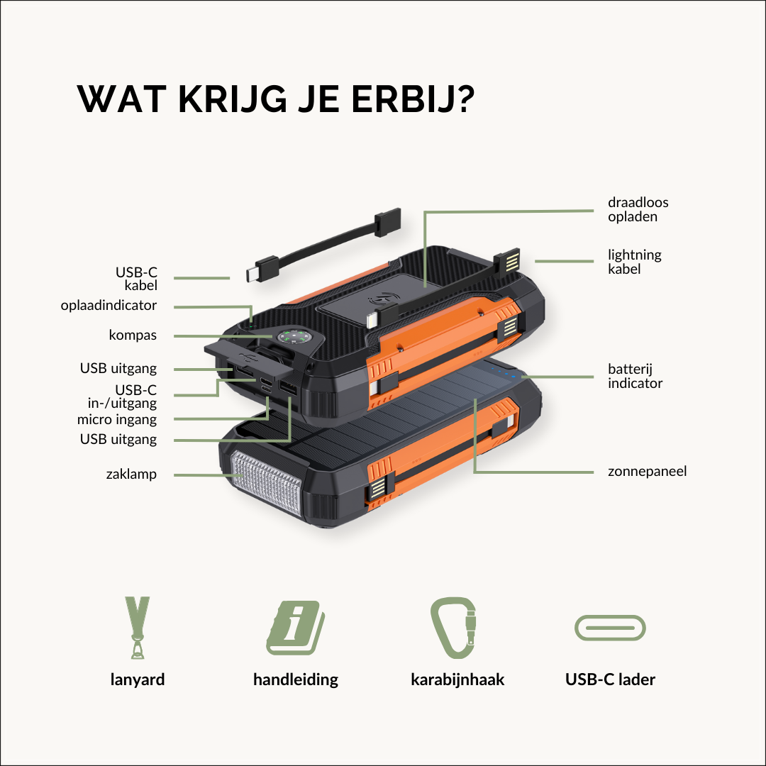 SimpSune - Solar Powerbank - 41000mAh - Ingebouwde Kabels - simpsune